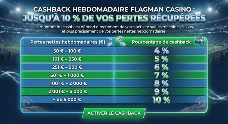 Flagman Casino cashback hebdomadaire